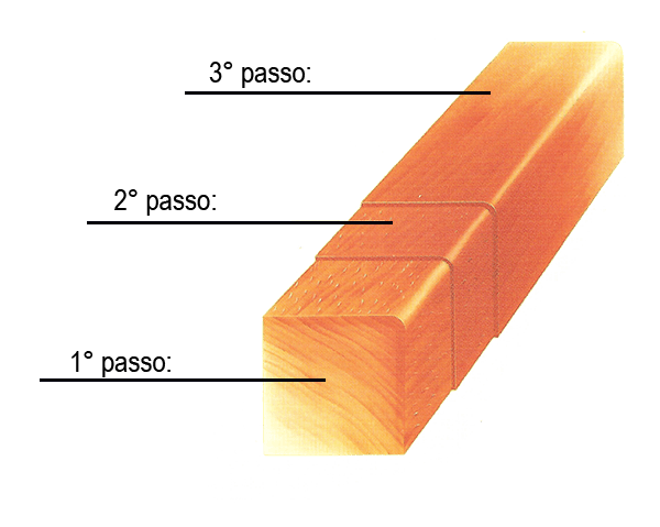 Falegnameria-Santa-Luce_profotti-Adler-Infissi-ciclo-a-tre-mani-1