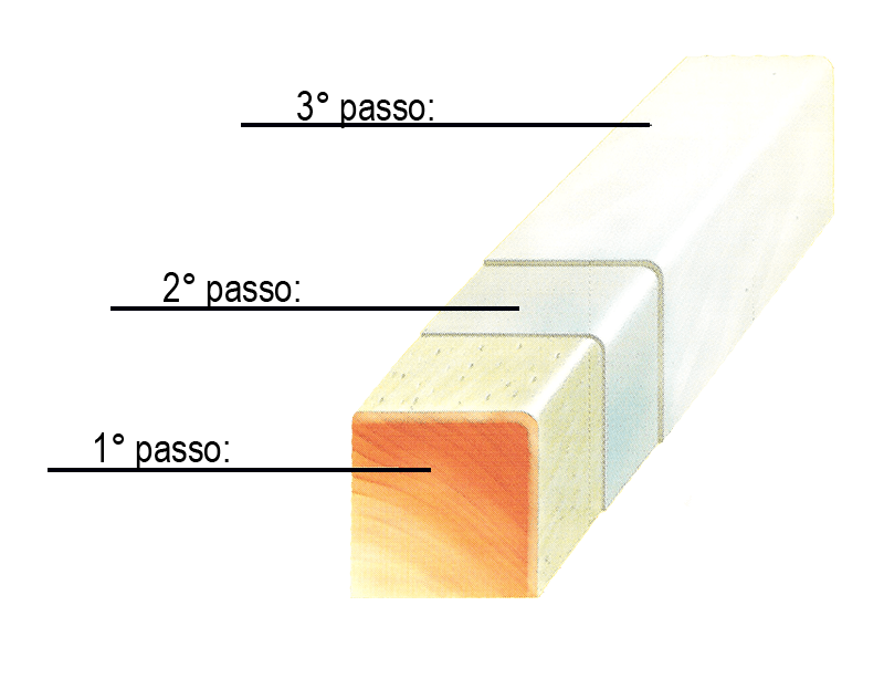 Falegnameria-Santa-Luce_profotti-Adler-Infissi-ciclo-a-tre-mani-2